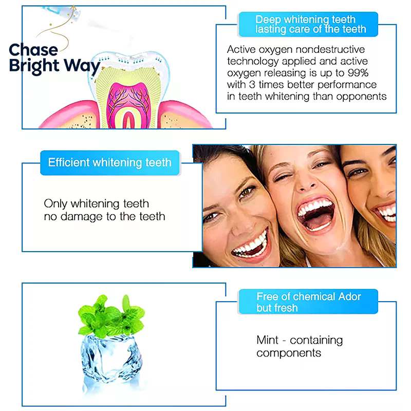 3 ml Zahnaufhellungs- und Flec – Teeth Whitening Pens Bewertung und Preis